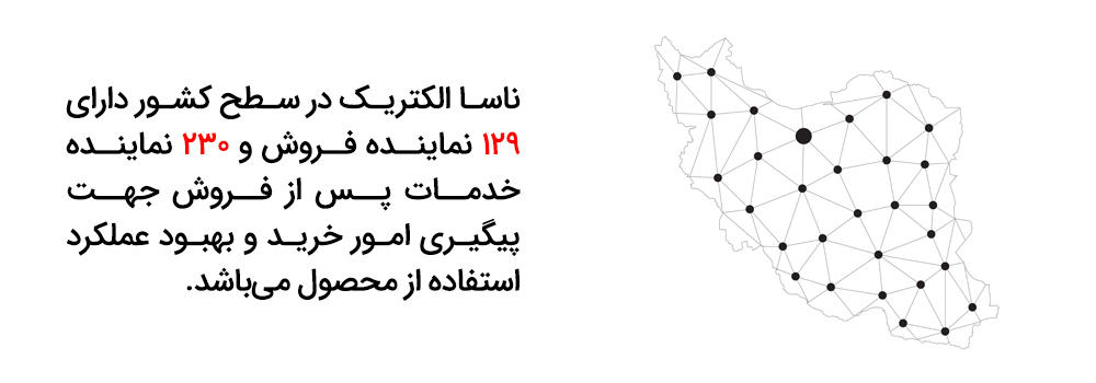 لیست نمایندگان فروش و خدمات ناسا الکتریک